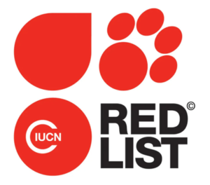IUCN Red List